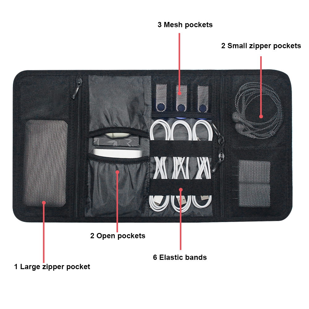 Tech-Organizer-Tasche Kabelauf – Office Tech For Home Bewertung und Preis
