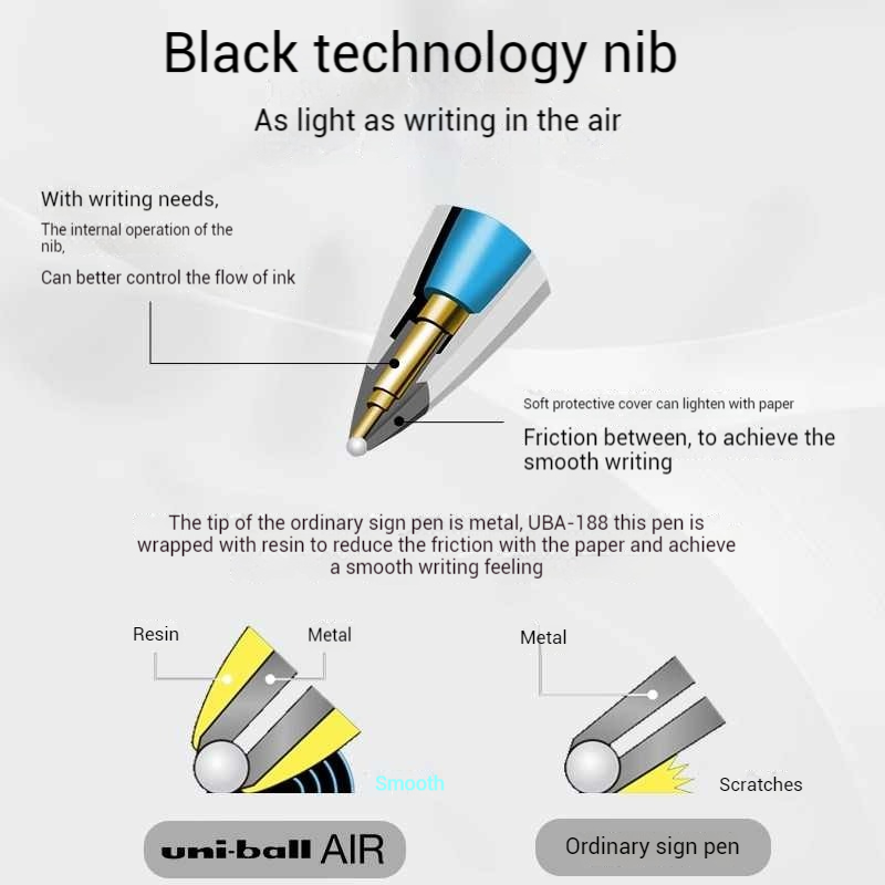 Uni Ball AIR Black Tech Gelsti – Office Tech Supply Bewertung und Preis